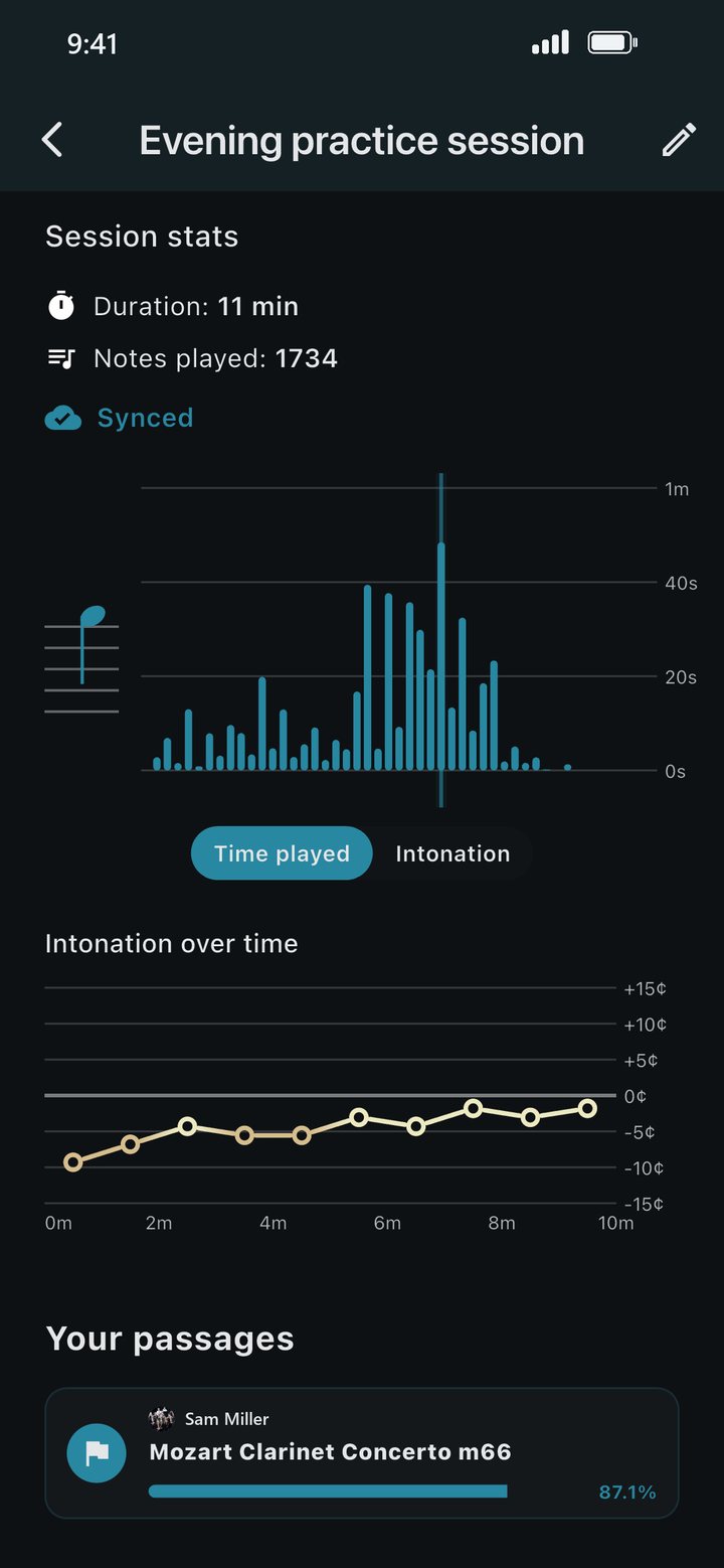 Clariva session stats with intonation over time